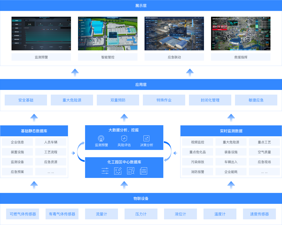 新澳门2024最新饮料大全