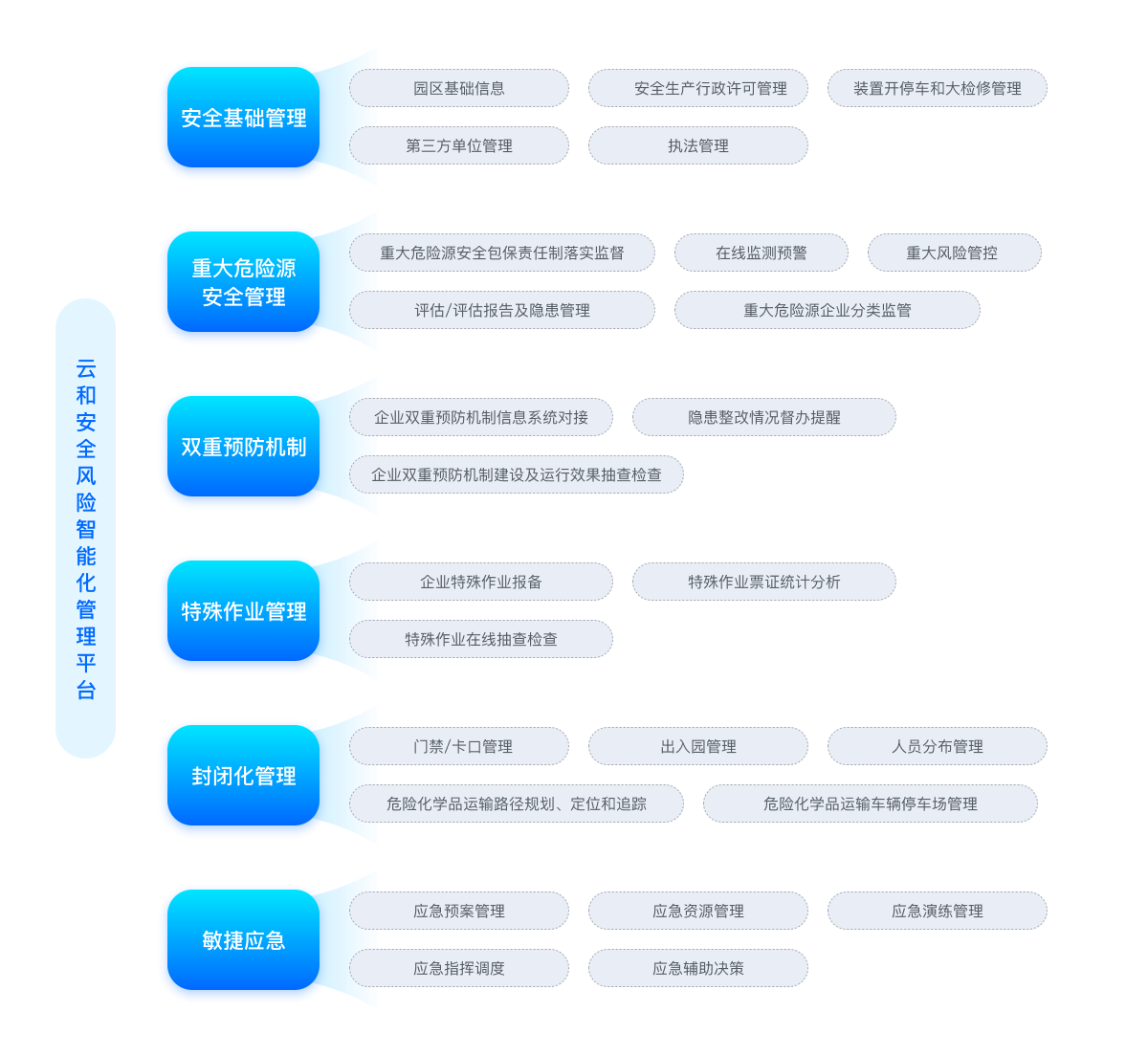新澳门2024最新饮料大全